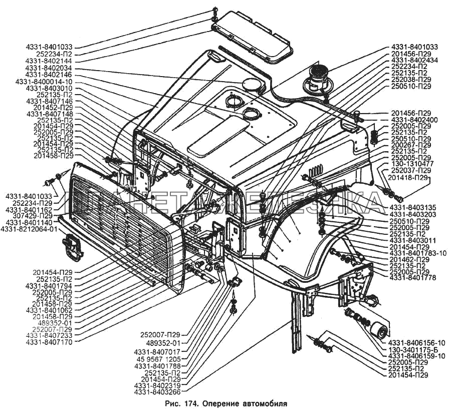 Оперение автомобиля ЗИЛ-433100